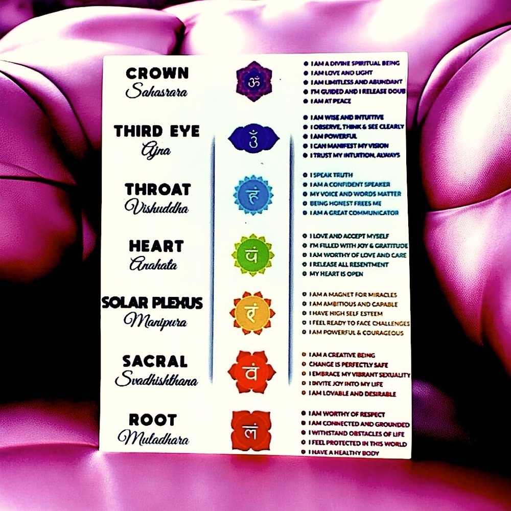 Chakra Tree of Life Natural Stone Beaded Bracelet & instruction definitioc card - Picture 5 of 5